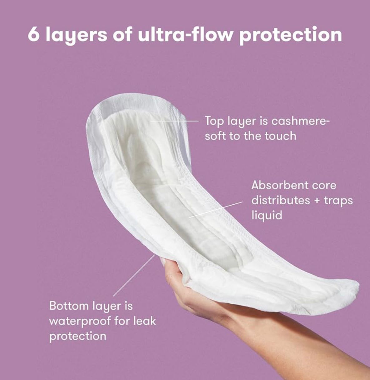 Frida Mom Postpartum Pads, Leak proof