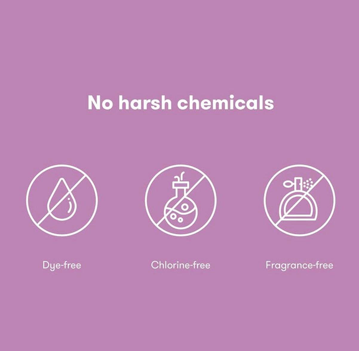 Frida Mom Postpartum Pads, Leak proof