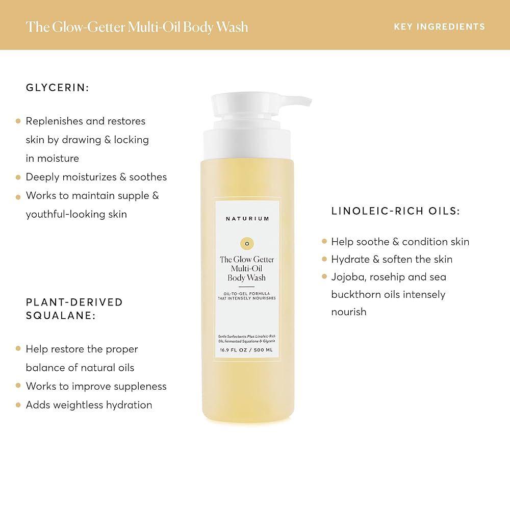 Naturiam The Glow Getter Multi-oil Body Wash